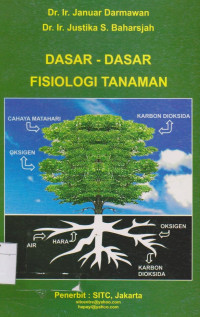 Dasar-dasar ilmu fisiologi tanaman