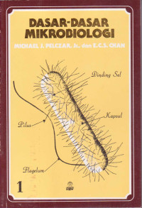 Dasar-dasar mikrobiologi