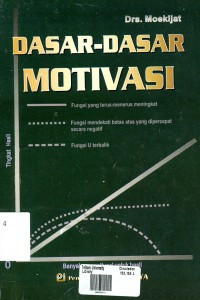 Dasar-dasar Motivasi